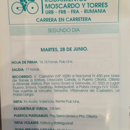 Volta a La Pobla Llarga – juveniles 1988