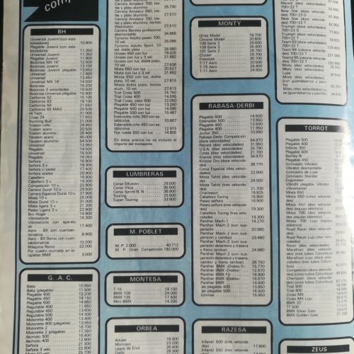Revista La Bici – 1985