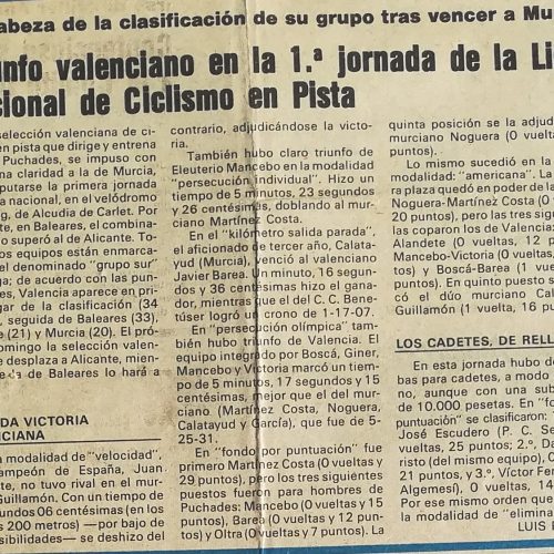 Liga Nacional de Ciclismo en Pista – 1987