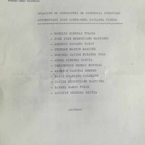 Memoria del equipo Juan Giner (PC Ciclista Pinedo, Valencia) del año 1988