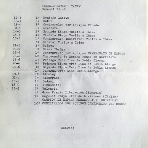 Memoria del equipo Juan Giner (PC Ciclista Pinedo, Valencia) del año 1988