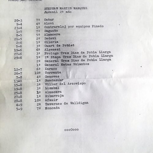 Memoria del equipo Juan Giner (PC Ciclista Pinedo, Valencia) del año 1988