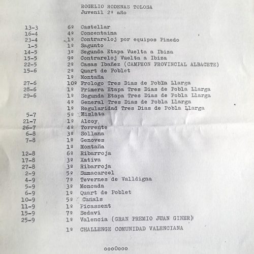 Memoria del equipo Juan Giner (PC Ciclista Pinedo, Valencia) del año 1988