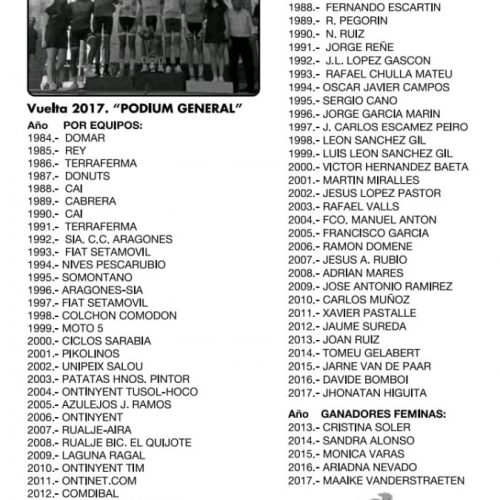 Vuelta al Bajo Aragón de categoría cadetes – 1993
