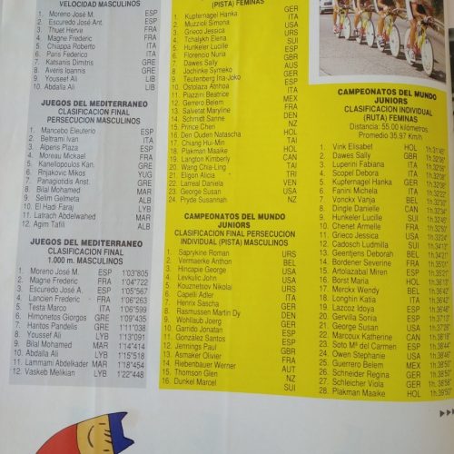 Revista ‘Abanico Ciclista’ – Año 1991