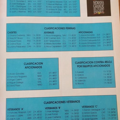 Revista ‘Abanico Ciclista’ – Año 1991