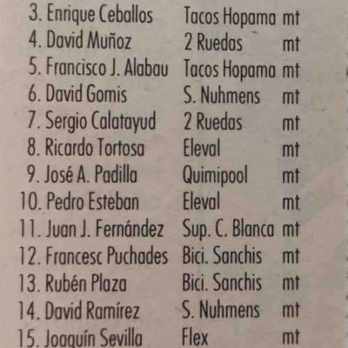 Carrera en Alfarrasí (Valencia) para juveniles – 1997