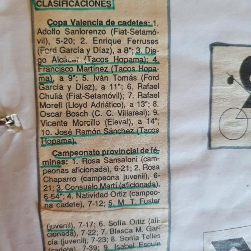 Contrarreloj para cadetes en la Copa Valencia, Canals (Valencia) – 1993