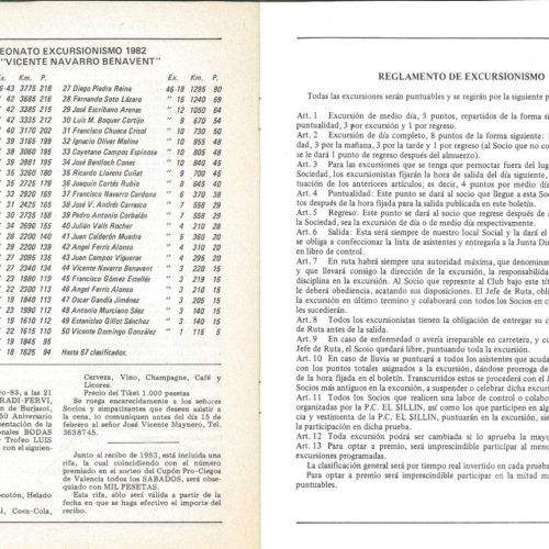 50 aniversario de la Peña El Sillín, Burjassot (Valencia) – 1983