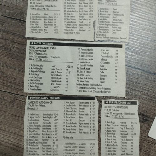 Clasificaciones carreras junior 1998 – Comunidad Valenciana
