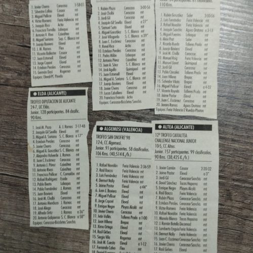 Clasificaciones carreras junior 1998 – Comunidad Valenciana