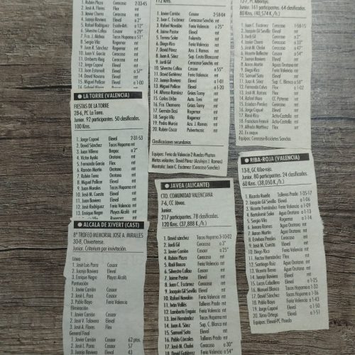Clasificaciones carreras junior 1998 – Comunidad Valenciana
