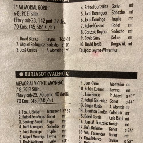 Élite y sub-23 en Burjassot (Valencia) – 1999