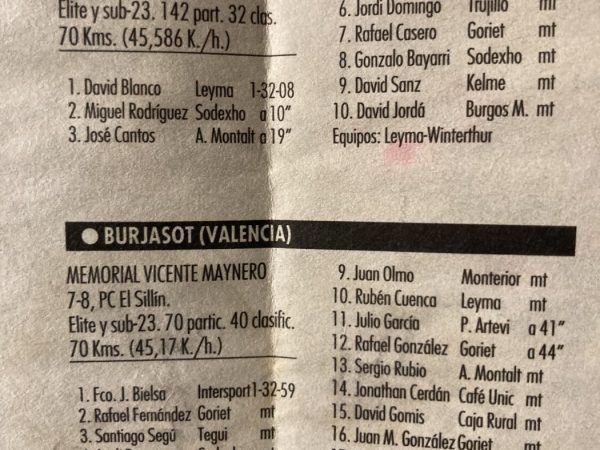 Élite y sub-23 en Burjassot (Valencia) – 1999